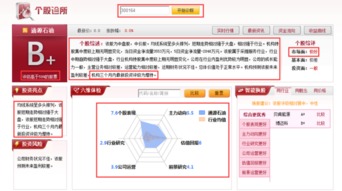 技術推廣服務助力石油龍頭獲主力青睞，后市上漲可期
